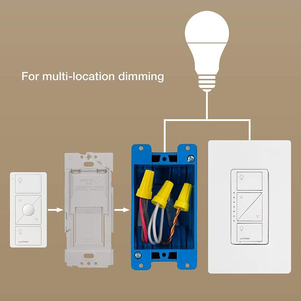 Lutron Suporte de placa de parede de iluminação inteligente Caseta para controle remoto Pico Smart (Pico vendido separadamente), monte diretamente o controle remoto Pico na parede, 3 vias (sem