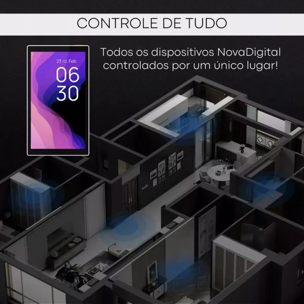Painel Central Inteligente Wi-Fi e Hub Zigbee NovaDigital PCI01-Z C Tuya e Smart Life Comando de Voz Compatível com Alexa e Google Assistente
