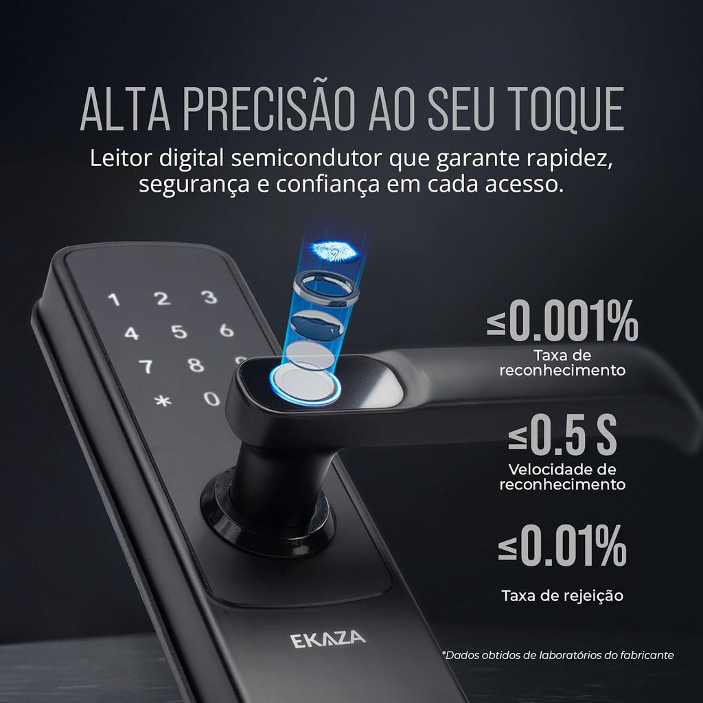 Fechadura Digital Inteligente com Wi-Fi, Biometria e Senha + Tomada Inteligente Wi-Fi 20A | Kit Segurança e Automação Residencial