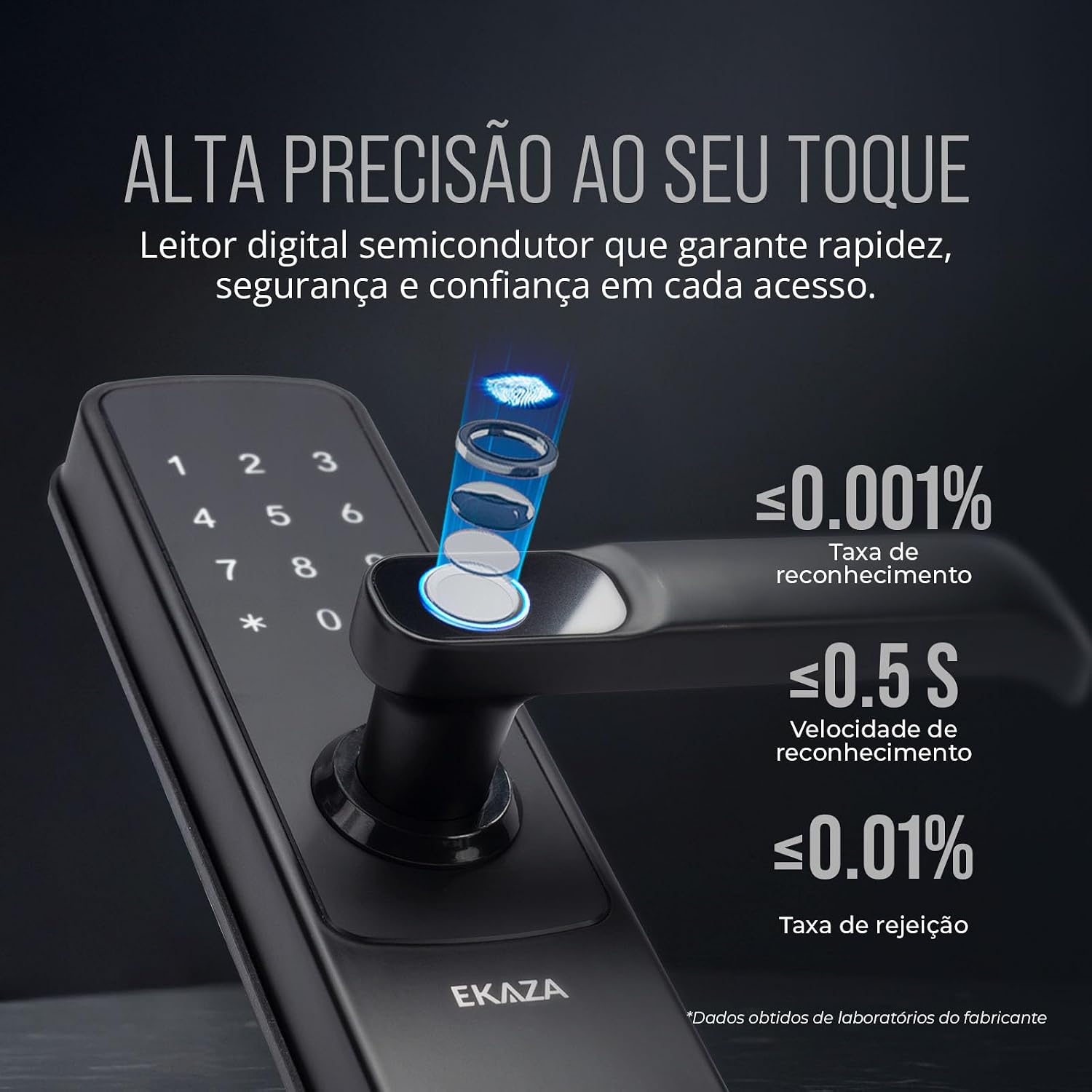 Fechadura Digital Inteligente com Wi-Fi, Biometria e Senha + Tomada Inteligente Wi-Fi 20A | Kit Segurança e Automação Residencial