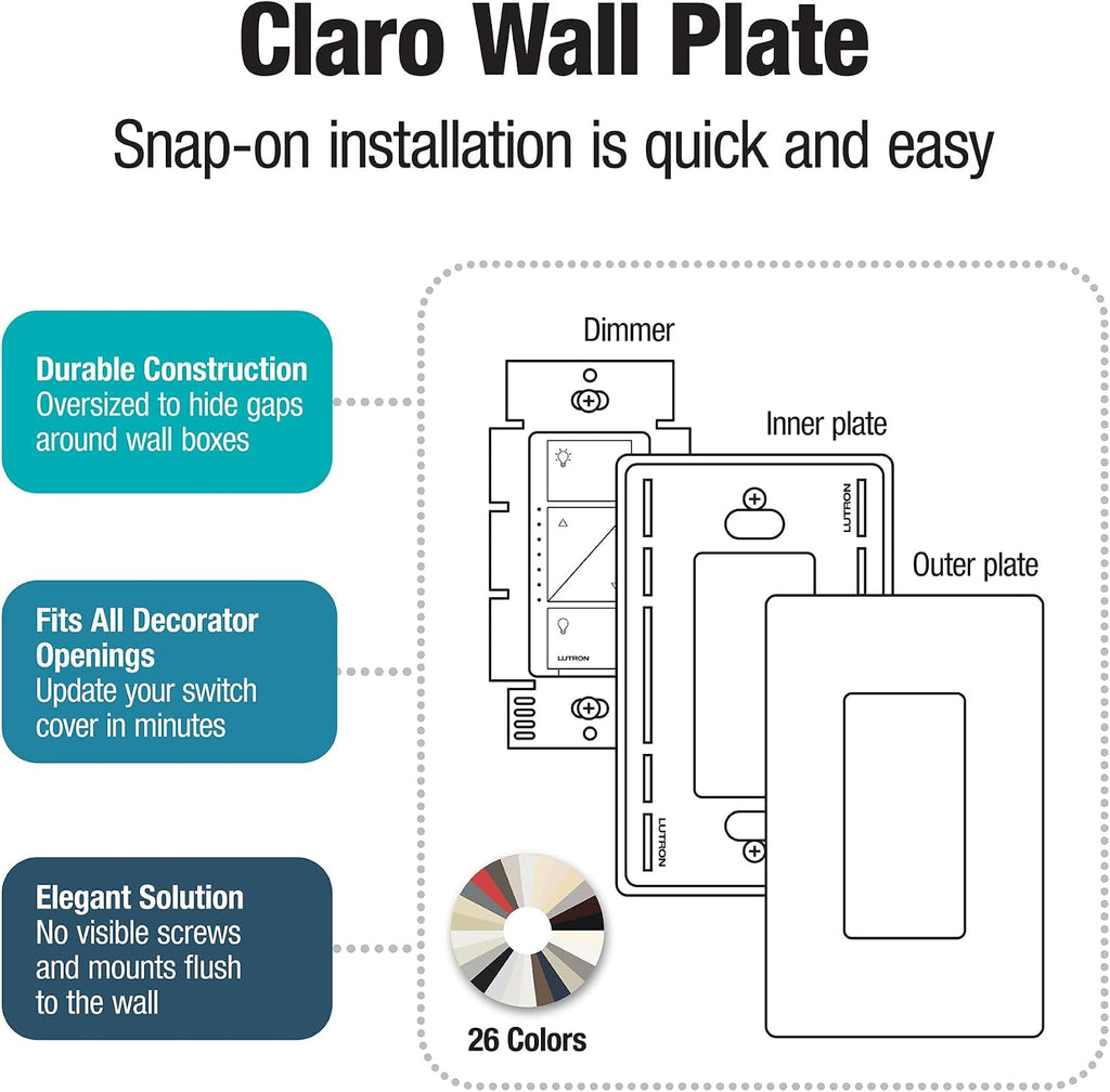 Lutron Placa de parede Claro 1-Gang, cetim, biscoito (1 unidade) SC-1-BI