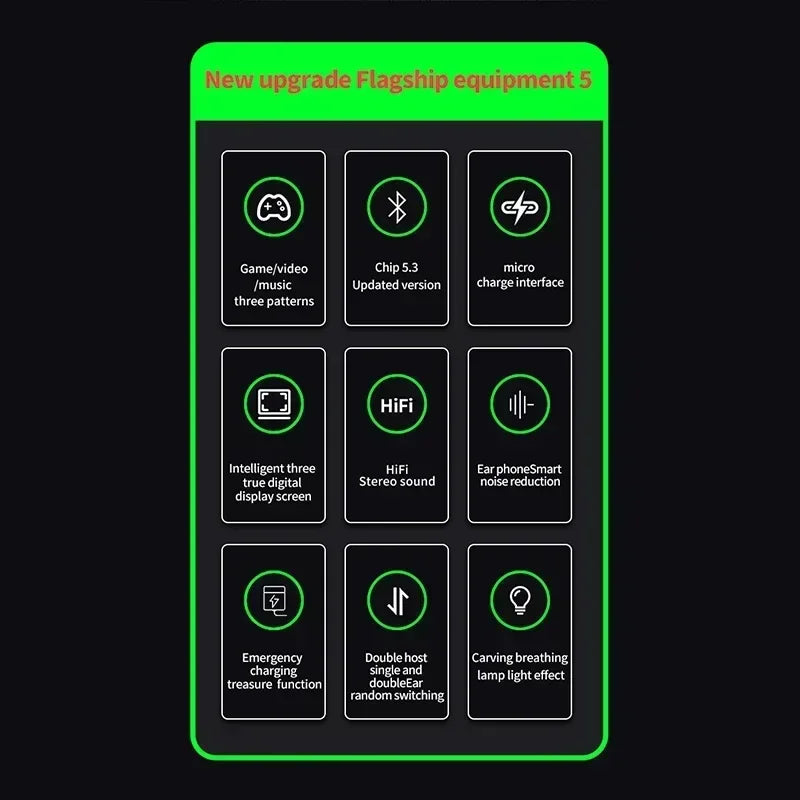 Fone de Ouvido TWS YD03 Bluetooth sem Fio com ANC, Microfone e Case LED 3000mAh