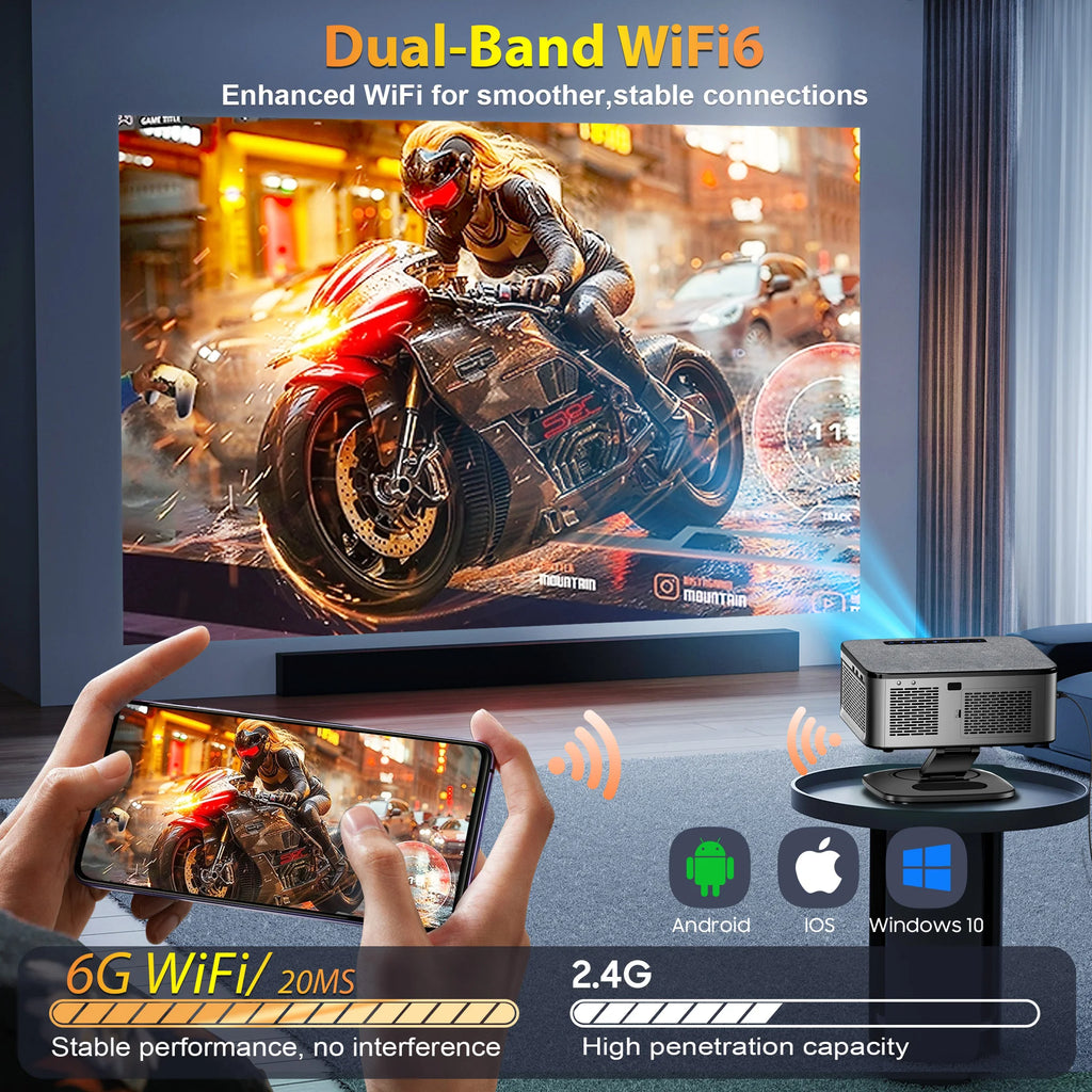Projetor Externo XIWBSY 2026 4K 40000 Lúmens Foco Automático Android 12 WiFi6 Bluetooth 5.3 Home Theater