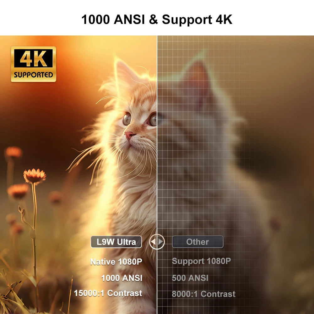 Projetor Touyinger L9W Ultra Android 4K Mini Full HD Cinema LED Home Theater com Bluetooth